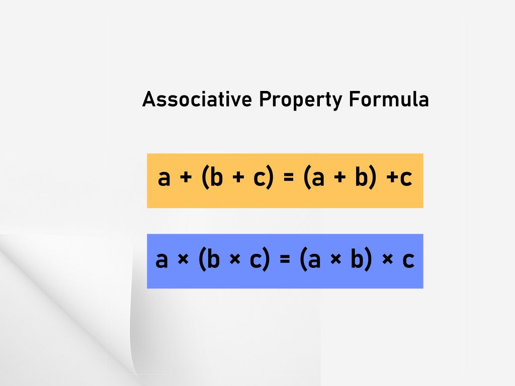 The Mathematics of Possibility